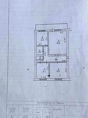 Продається кваритра