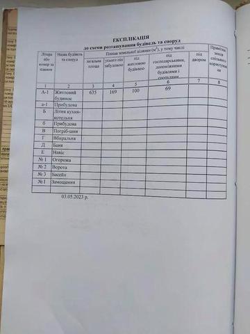 Продаж будинку м, Очаків
