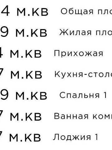 Однокомнатная квартира в ЖК Happy House ЖК Happy House