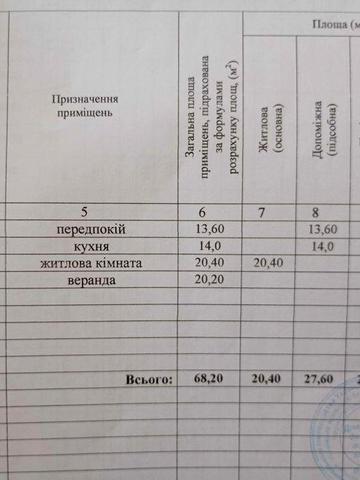 Продам будинок с. Карпилівка