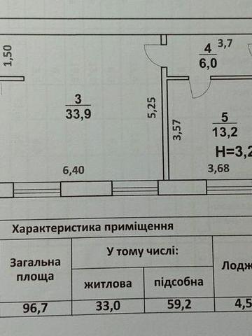 Продаются квартиры под ремонт