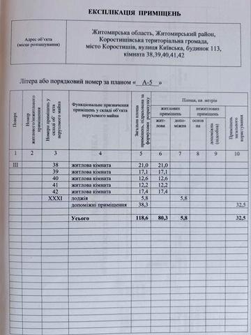 Кімнати в гуртожитку