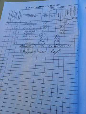 Продається будинок в с.Количівка 8км від Чернігова
