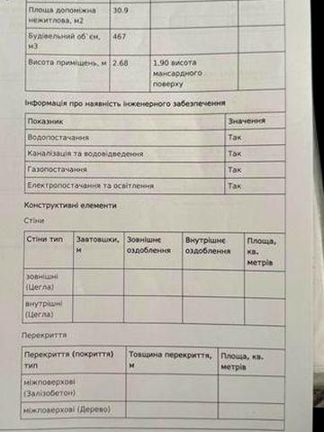 Продається 4 кімнатна  квартира сирець