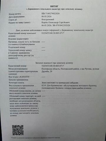 Земельна ділянка 15 соток з будинком та господарчими спорудами.