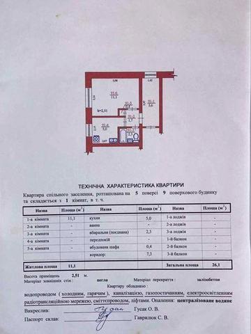 Продається однокімнатна квартира