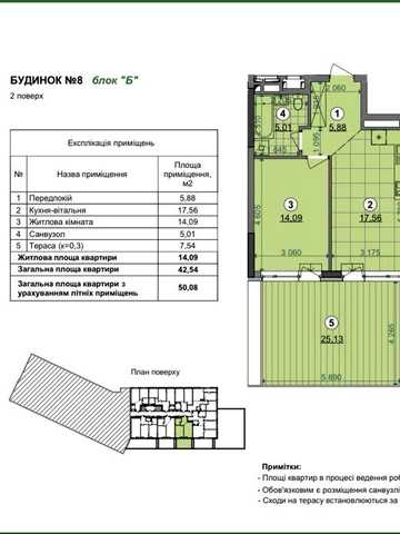 Продаю 1к квартири з терасою, Діброва парк ЖК Діброва Парк