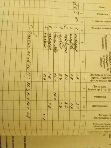 Продам 1 комнатную квартиру