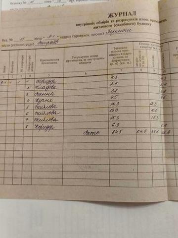 Продаж будинку в с. Виграїв