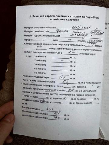 1 кімната квартира 23 кв. в центрі