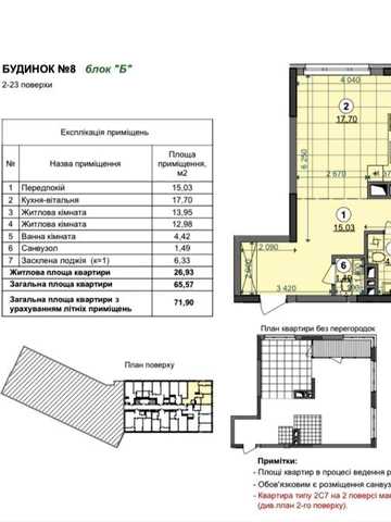 Продам 2-х кімнатну квартиру ,Діброва Парк. Без доп витрат ЖК Діброва Парк