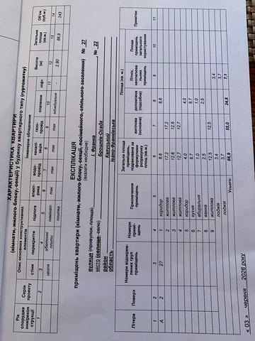 Продаж 4-кімнатної квартири