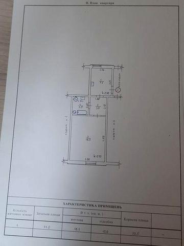 Квартира однокімнатна