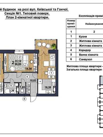ЖК Скандинавія від забудовника 66,6 м.кв. здача 2026 рік ЄОселя ЖК Скандинавія
