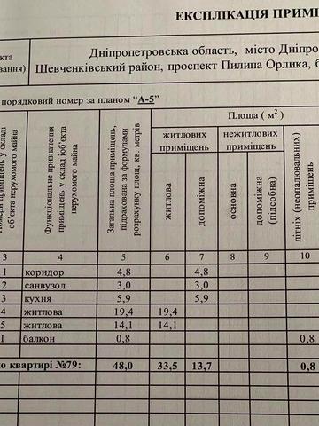 Продам квартиру на Пилипа Орлика
