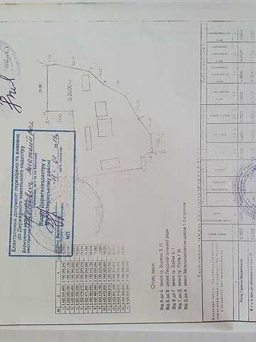 Продаж 2к Дім вулиця Шкільна
