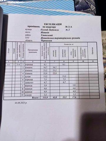 Велика 3-х кімнатна квартира під ремонт ЖК директорський будинок