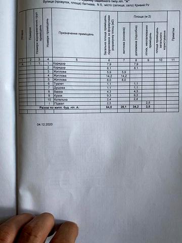 Продам дом район 17 кв