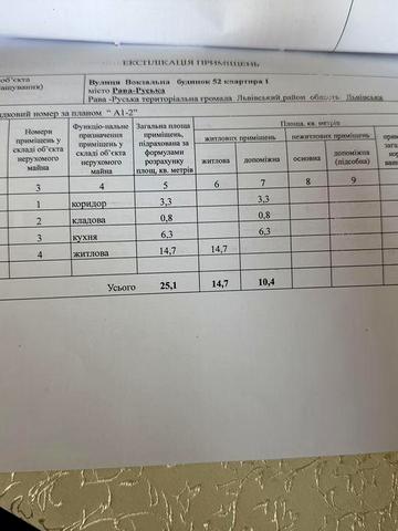 Однокімнатна квартира 1 поверх. Рава-руська, вул. Вокзальна 52. 1к. Кв.