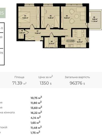 Продам 3х Кімнатну Квартиру Новобудова Набережна Центр Трьох кімнатна ЖК Residence City