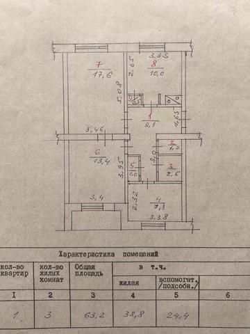 Продаж 3х кімнатної квартири