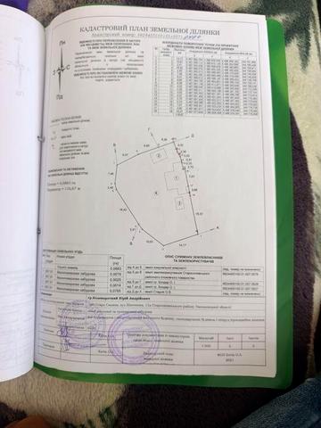 Продаєця пів будинку у центрі Старої Синяви, свій вхід, своя адреса.