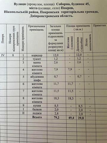 Продажа 4 х кімнатна квартира (чешка)Покров