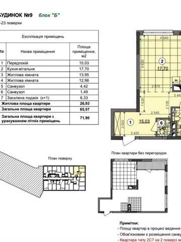 ‼️Продам 2-к квартиру, Діброва Парк. Є-оселя ЖК Діброва Парк
