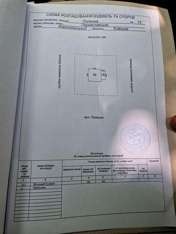 Термвново продам будинок з адресою для реєстрації, Бориспільський район