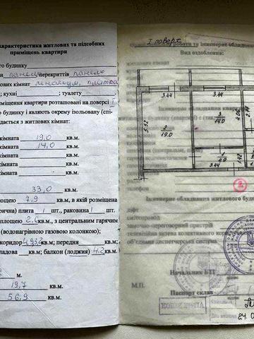 Продаж 2-кімнатної квартири Буча