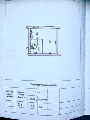 Продаж квартири