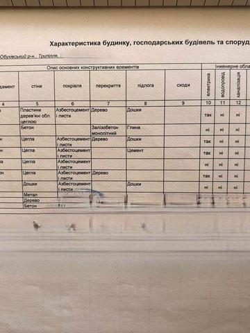 Продам будиночок