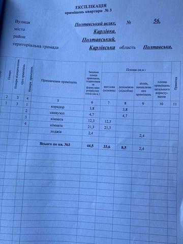 Квартира 2 кімнатна  центр ЖК ОСББ