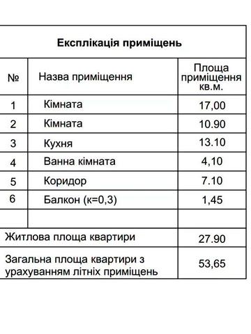 ЖК Centrall Hills. Продаж двохкімнатної квартири 55 м. Будинок 3. ЖК Central Hills