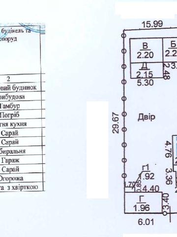 Здам будинок в оренду, район міської лікарні