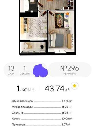 Продам 2 однокімнатні в ЖК Олімпійський Торгмаш ЖК Олімпійський