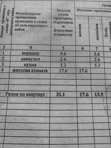 1 кімнатна приватизована квартира смт. Десна, Чернігівська обл .
