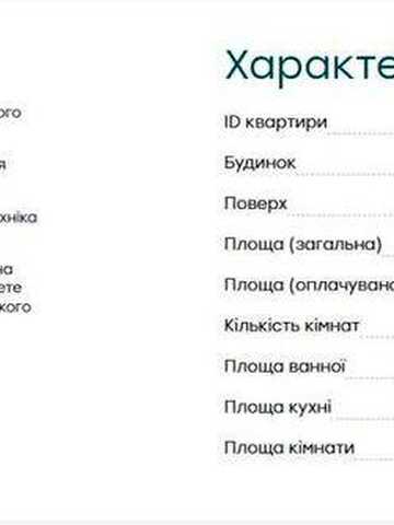 Продам одно кімнатну квартиру з терасою та з ремонтом в Urban Market ЖК Urban Market