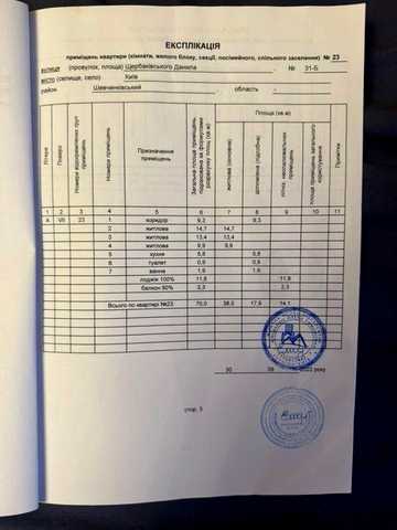 Продаж 3-х кімнатної квартири поруч з метро «Нивки»
