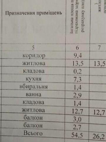 Продам 2-кімнатну квартиру, стан заходь та живи, м Деражня
