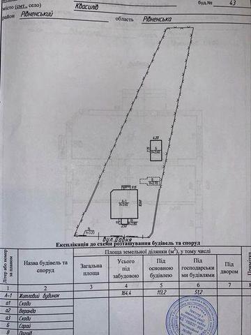 Продаю  будинок в Квасилові (я власниця )