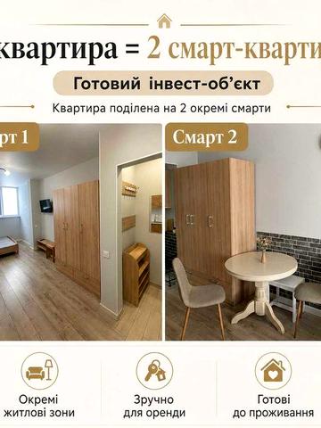 ЖК Акварелі 2.  Вигідна пропозиція для інвесторів. Одна квартира, подвійна дохідність ЖК Акварелі 2