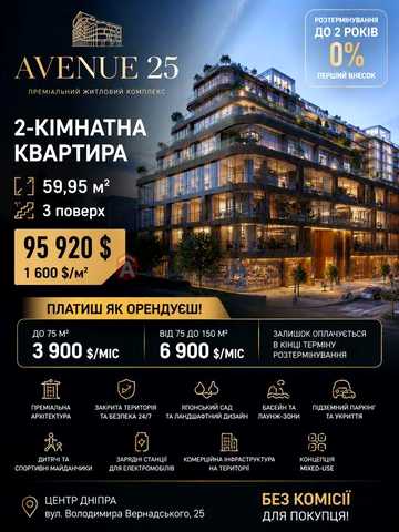 Продам 2к квартиру ЖК Avenue 25 | Центр | Рассрочка 0% | Без комиссии ЖК Avenue 25