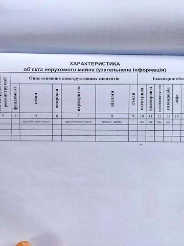 Продається 4кімнатна квартира м.Перещепине