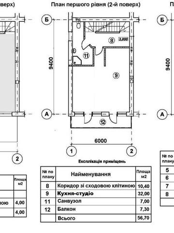 Продам дві однокімнатні квартири в клубному будинку Ворзель вул. Будівельна, з ремонтом (меблями та технікою)