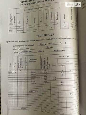 Продаж 2к Квартира Братів Гипиків (Оренбурзька) вулиця ЖК Спортивный