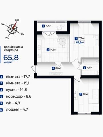 Від власника, ЖК Козацький