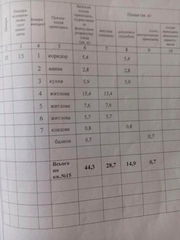 3х кімнатна квартира! Місто Лебедин