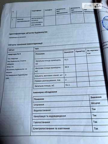 Продаж 2к Квартира Січових Стрільців вулиця
