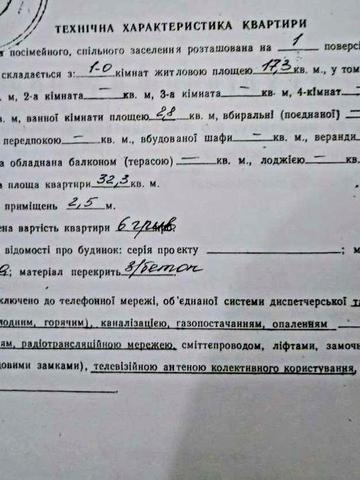 Продам однокімнатну квартиру